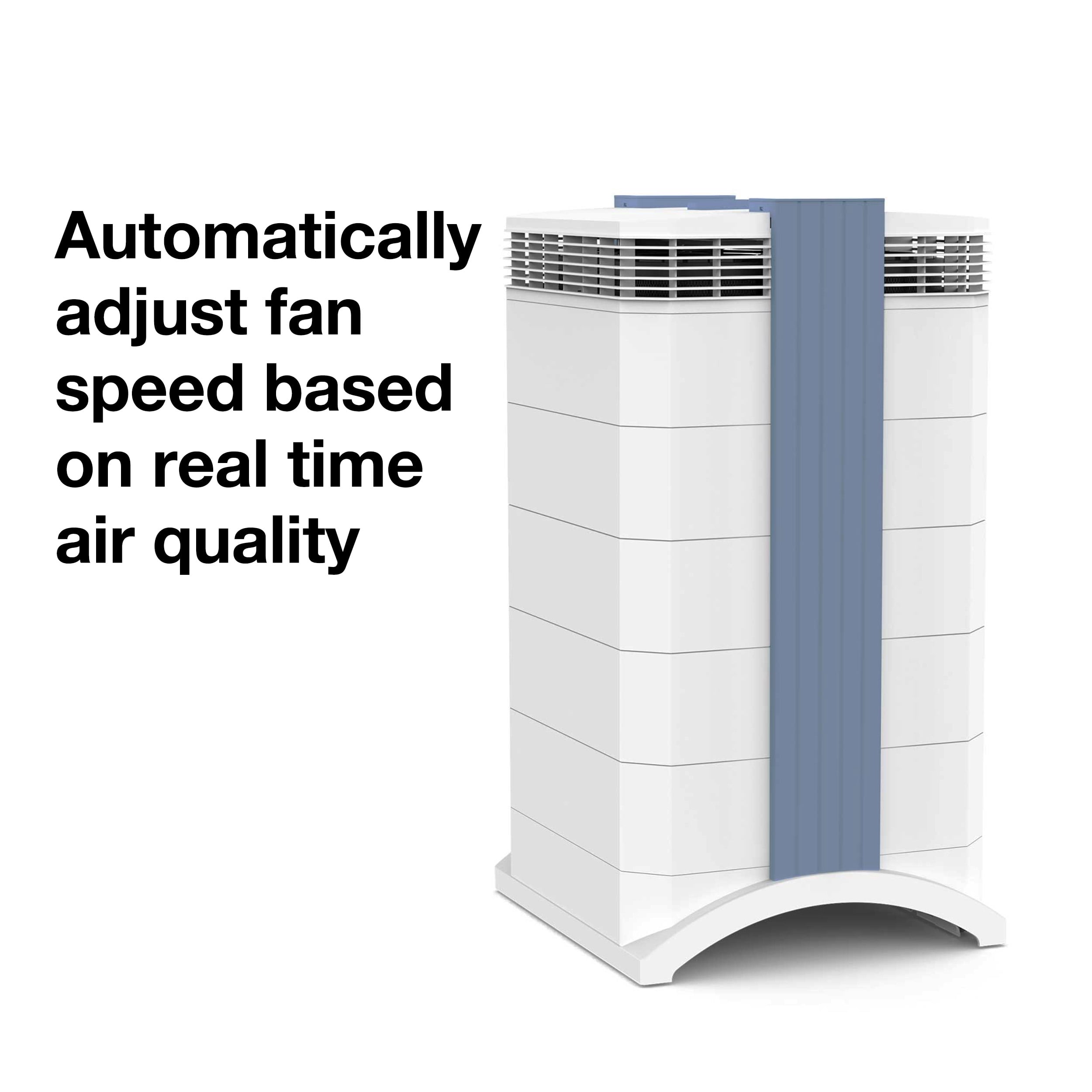 IQAir GC MultiGas XE Air Purifier – Smart MultiGas Filtration for Rooms up to 1125 sq ft - Chemicals, Odors, VOCs, and Particles, Swiss Made, WiFi Enabled