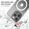 thumbnail image 3 of Funda MYBAT Mood con MagSafe para iPhone 15 PRO - Transparente, 3 of 6