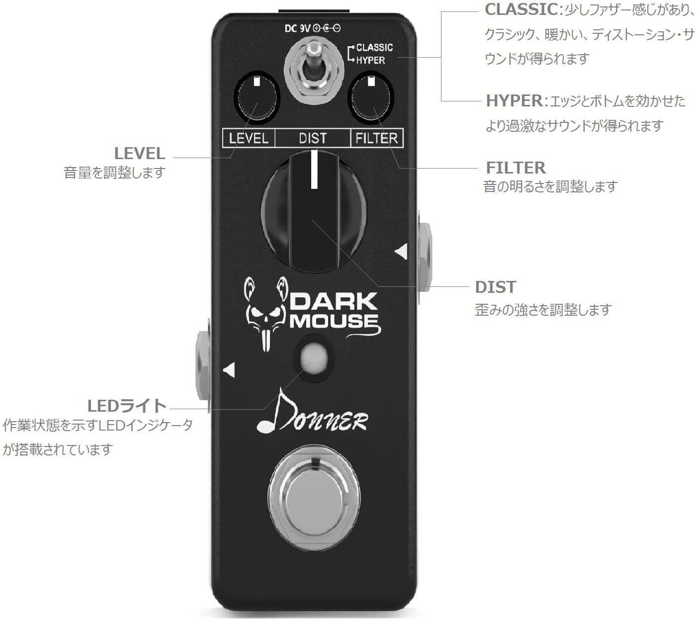 Donner Distortion Pedal, Dark Mouse Distortion 2 Modes Classic