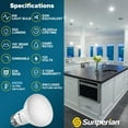 thumbnail image 7 of Sunperian BR20 LED Flood Bulb 6W 6500K Ultra Daylight 550lm Dimmable Enclosed Fixture Rated UL Listed E26 4-Pack, 7 of 7