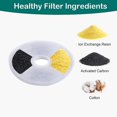 thumbnail image 3 of 2024 6/8 pack Filtre de Fontaine à Eau pour Chat Compatible avec Catit, Remplacement, 3 of 5