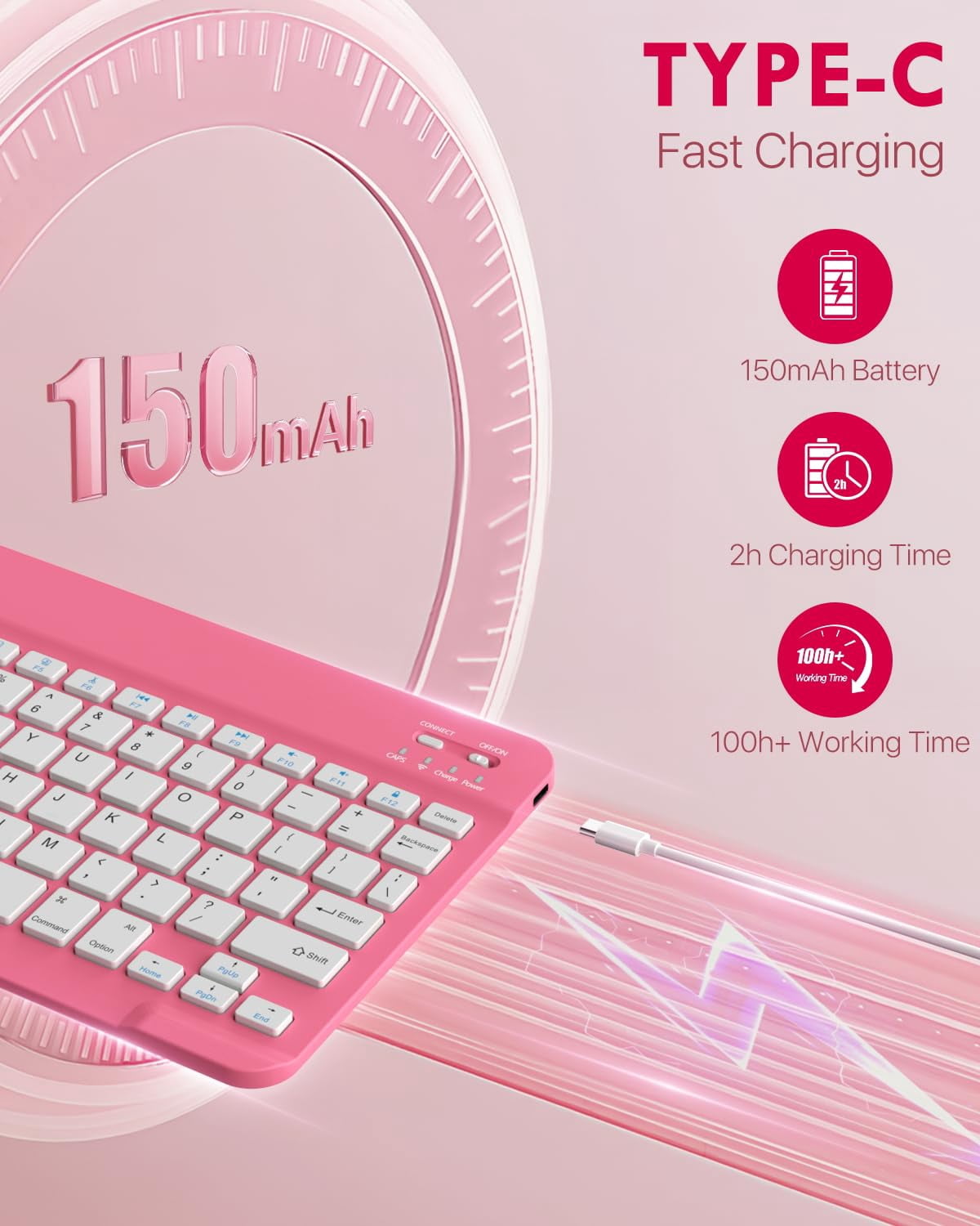 MoKo Case for iPad (A16) 11th Generation with Keyboard 11 inch 2025, iPad 10th Generation 10.9 inch Case with Pencil Holder, Multi-Angle Detachable Bluetooth Keyboard, Pink