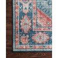 thumbnail image 5 of Loloi II Skye Oriental Turquoise / Terracotta Area Rug, 5 of 5