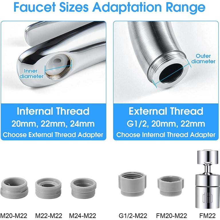 Internal Vs External Threaded Faucet: Key Differences Explained