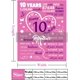 thumbnail image 5 of LHSHID Best Birthday Gift Ideas for 10 Year Old Girls Blanket 40"x50", 5 of 7