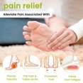 thumbnail image 3 of Anch Support Inserts Bukihome para fascitis plantar, 3 pares, 3 of 7
