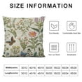 thumbnail image 5 of JRXY &nbsp;Herbs Wildflowers Throw Pillow Covers Botanical Floral Butterfly Pillowcase Pillow Shams Cushion Case Single Side Printing  White, 5 of 5