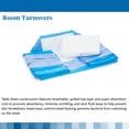 thumbnail image 4 of McKesson Operating Room Turnover Kit - Table Sheet and Lift Sheets for OR Room Efficiency, 20 Count, 1 Pack, 4 of 4