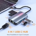 thumbnail image 3 of Birdeem Usb Hub 5-In-1 Hub Usb3.0 One-Drag-Four Notebook Mobile Phone Tablet Type-C Splitter Usb Extension Directly Identifies Sd Card and Tf-Card, 3 of 8