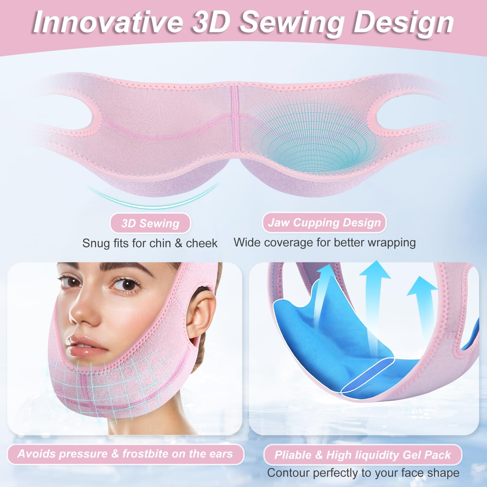 Wisdom Tooth Ice Pack Wrap - 3D Sewing Design - TMJ & Oral Surgery Relief - Hot Cold Therapy for Jaw -|Wisdom Tooth Ice Pack Wrist Wrap 3D Sewing Design for TMJ and Oral Surgery Relief. Hot Cold Thera
