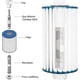 thumbnail image 2 of Hotspring Hotub Spa Mineral Ion Cartridge Filter Sticks For Hot Tub(3pcs, Grey), 2 of 5
