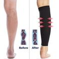 thumbnail image 4 of Calves Medical Compression Stockings Women & Men Varicose Veins Medical Thrombosis Stockings Protection with 20-30 mmHg Class 2 Gradient Compression, 4 of 5