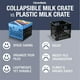 thumbnail image 3 of Caja de almacenamiento CleverMade CleverCrates, 25 L, roja, 1 paquete, 3 of 9