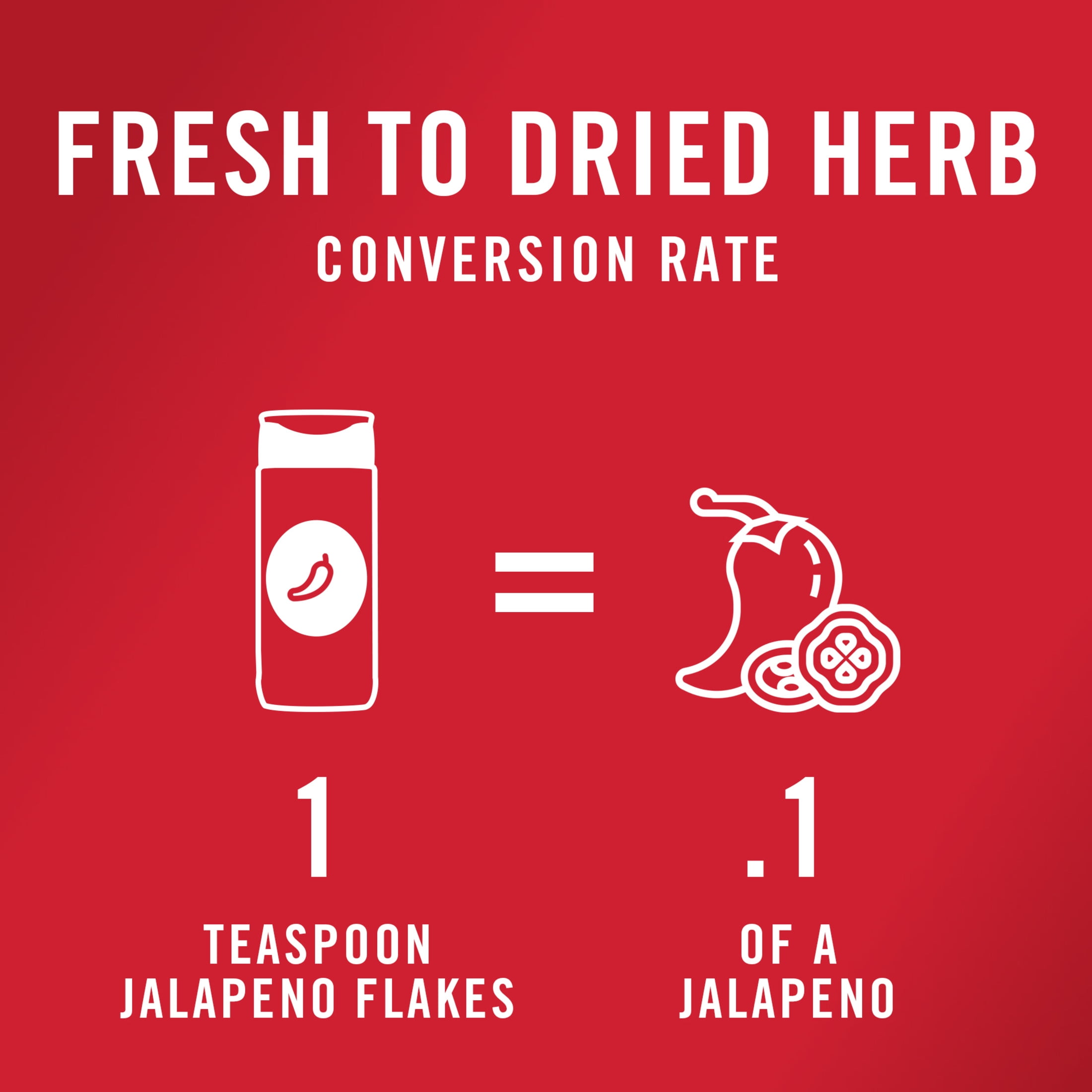 (4 pack) McCormick Crushed Jalapeno Pepper, 1.37 oz Bottle
