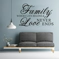 thumbnail image 5 of Family Where Life Never Love Ends Wall Stickers Art Room Removable DIY, 5 of 5