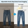thumbnail image 3 of 10 Pack Pants Hangers with Clips, 12 Inch Plastic Skirt Hangers, Non Slip Adjustable Clips for Pants, Jeans, Shorts - Secure Grip Closet Hangers for Heavy Clothes, 3 of 5