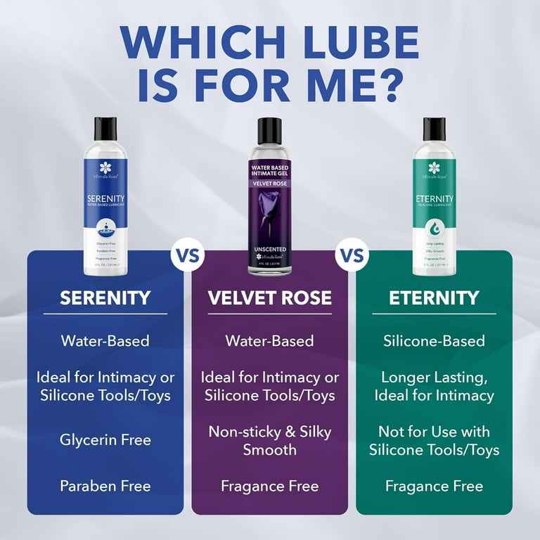 Intimate Rose Water-Based Lubricant Travel Pack, 10 Single-Use Sachets,  Long-Lasting Personal Lube, Non-Staining, On-the-Go Comfort