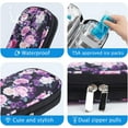 thumbnail image 4 of SUNMON Insulin Cooler Travel Case with 2 TSA Approved Ice Packs - Insulin Pen Cooler Case, Suitable for Diabetic Insulin Bag, Medication for Peptide Case(Purple Pink Rose), 4 of 7
