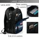 thumbnail image 4 of Fotbe Happy Veterans Day Mochila con Estampado y Puerto USB para Hombre y Mujer, Mochila Antirrobo, Mochila de Viaje, Mochila Escolar, Mochila Universitaria, 4 of 7