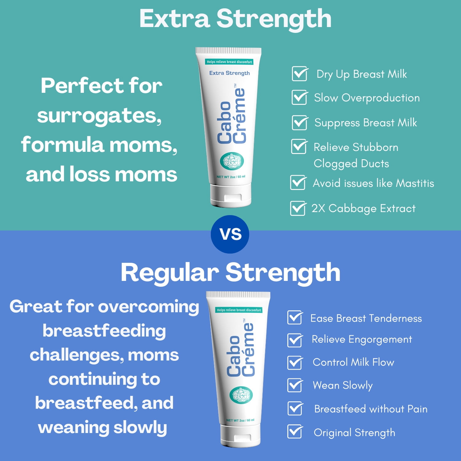 Cabocreme Breast Cream for Engorgement, Weaning, and Suppression of Breast Milk | Ob-GYN Doctor Created, Breastfeeding Mother Approved