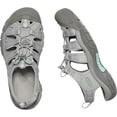 thumbnail image 5 of KEEN Women's Newport H2 Water Sandal with Toe Protection, 5 of 6