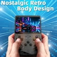 thumbnail image 2 of R36S Handheld Game Console 3.5 inch 128GB (Black), 2 of 5