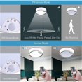 thumbnail image 3 of LED Ceiling Light with Motion Sensor Battery Operated IP64 Round Indoor Outdoor Flush Mount for Kitchen, Bedroom, Bathroom, Hallway(Batteries Not Included), 3 of 5