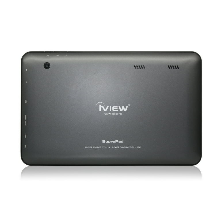 iPad - supre For iPad Pro 12.9