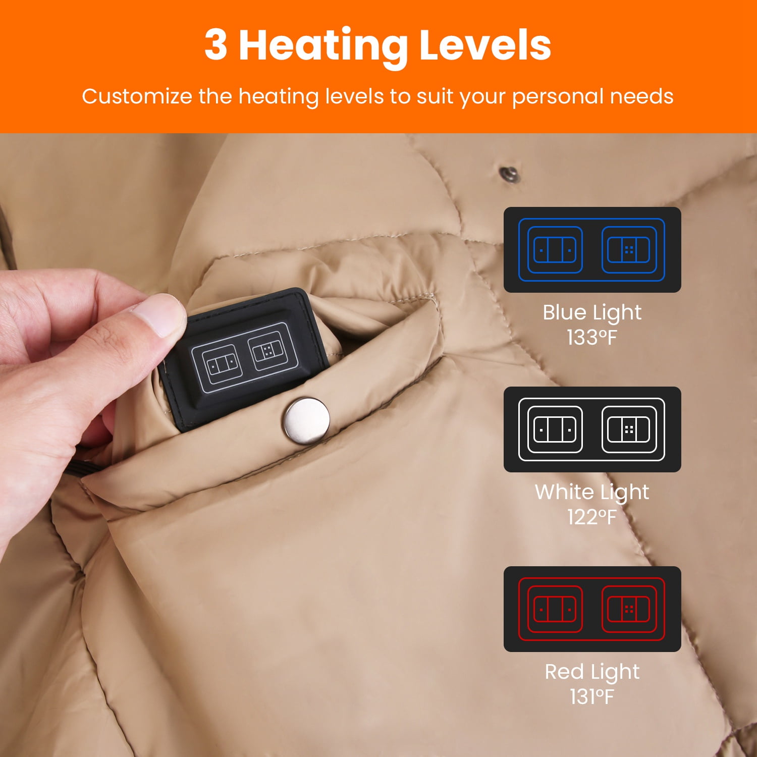Portable USB Heated Blanket, 53"x 43" Dual Switch Cordless Heated Poncho Shawl Throw Blanket with 6 Zones 3 Heating Levels for Indoor Outdoor (M, Grey)