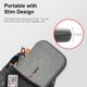 thumbnail image 5 of Estuche de Almacenamiento para X3 Bolsa de Transporte para Insta 360 X3 CáMara PanoráMica Caja de Mano para X3 Bolsa de Almacenamiento, 5 of 5
