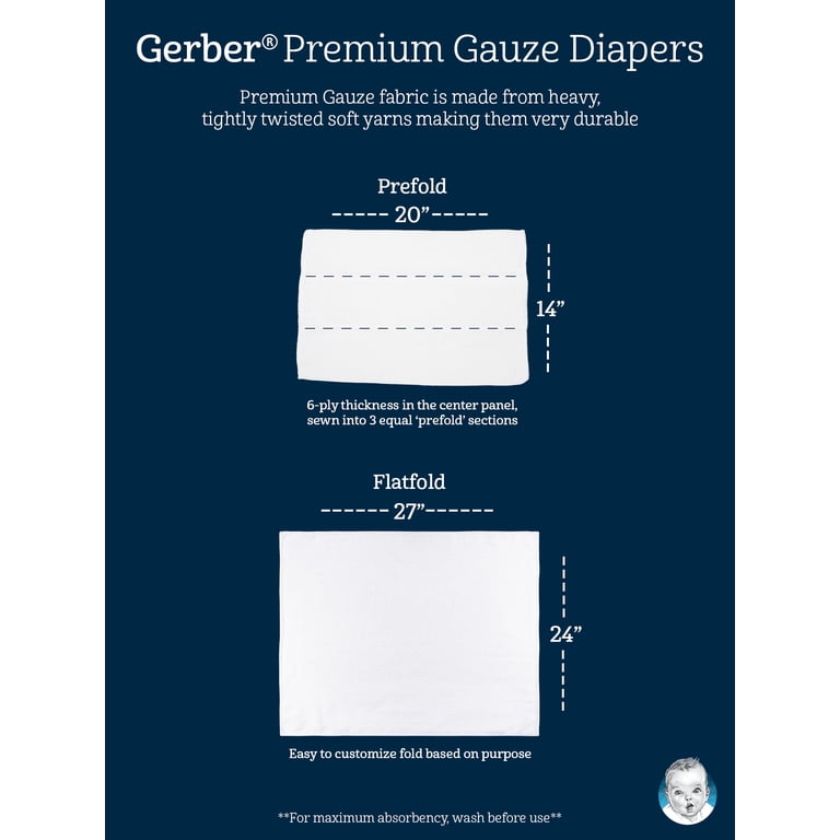 Cotton Flatfold Cloth Diapers, 10-Pack photo 3