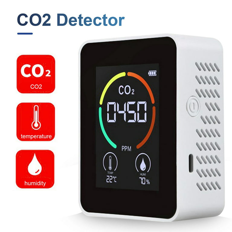 CO2 Controller, Smart Outlet Carbon Dioxide for Regulator and