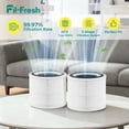 thumbnail image 2 of Fil-fresh 2 Pack True HEPA Replacement Filter, Compatible with PuroAir 240 Air Purifier, 3-in-1 True HEPA Filter with Activated Carbon Filter, Reduce Dust, Pollen, Smoke, 2 of 11