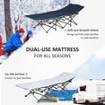 thumbnail image 3 of Folding Camping Cot with Mat & Pillow, Double Layer Oxford Heavy Duty Sleeping Cot with Carry Bag Blue, 3 of 7