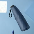 thumbnail image 1 of LSLJS Portable Manual Travel Umbrella Windproof&Waterproof Umbrella Folding Umbrella Men's & Girls' Umbrella with Uv-Resistant Vinyl Coating, Everyday Essentials Saving, 1 of 7