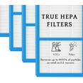 thumbnail image 5 of Nispira AER1 Filter Replacement Compatible with Holmes Air Purifier HAPF30AT HAP242-NUC, Total Air 2 True HEPA 4 Carbon Booster, 5 of 10