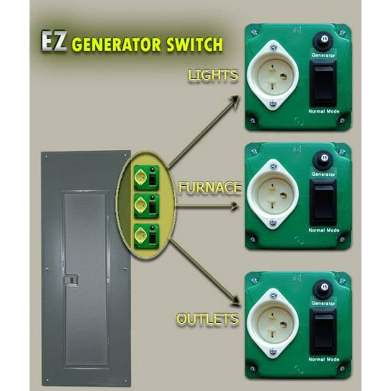 Ez generator sale switch