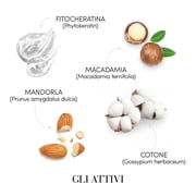 Medavita Keratin Miracle Smoothing Kit