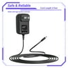 Image thumbnail_image