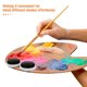 thumbnail image 5 of Taza de paleta de pintura al óleo con tapa, recipiente para mezclar pintura de doble compartimento para acuarela y pintura al óleo, taza de lavado de pinceles de plástico para artistas, 5 of 5