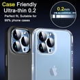 thumbnail image 4 of Protector de lente de cámara Ferilinso para iPhone 13 Pro Max/Pro, 4 of 7