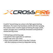Crossfire Bed Bug Aerosol - 17 oz Can by MGK