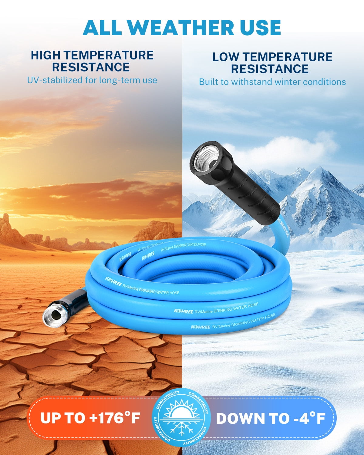 Kohree 12FT RV Water Hose – NSF Certified 5/8" Premium Drinking Water Hose, Safe & Lead-Free, No Kink and Flexible Garden Hose with Storage Bag for RV, Camper, Truck, Car, Blue