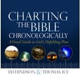 thumbnail image 1 of Libro Charting the Bible Chronologically Harvest House Publishers Guia Visual Cronologica 144 Paginas, 1 of 2