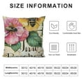 thumbnail image 5 of PHYHOO Pink Flower Decorative Throw Pillow Covers , Sweet Home Floral Spring Summer Cushion Case Decor, Bloom with Grace Home Decoration for Sofa Couch, 5 of 5