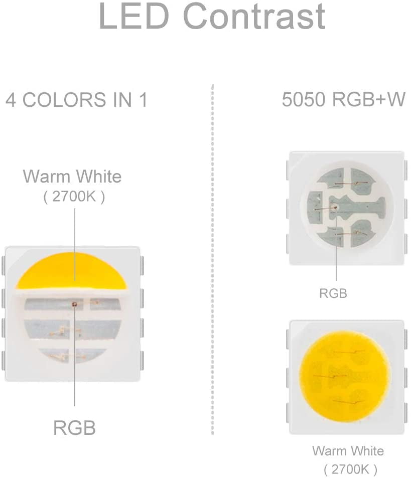 BTF-LIGHTING 5050 RGBW RGB+Warm White 4 Colors in 1 LED 5m 16.4ft 60LEDs/m Multi-Colored LED Tape Lights IP30 Non-Waterproof White PCB DC12V for Bedroom Kitchen Home Decoration 2700K-3000K