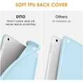 thumbnail image 4 of DTTO iPad 9th/ 8th/ 7th Generation 10.2 Case, Ultra Lightweight Slim Protective Soft Back Cover Smart Trifold Stand [Auto Sleep/Wake], Ice Blue, 4 of 6