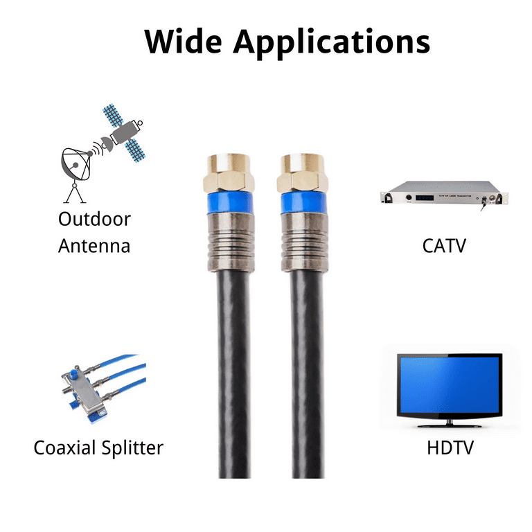 onn. 25' Quad Shield Coaxial Cable | Black - Walmart.com onn. 25' Quad Shield Coaxial Cable | Black - Walmart.com