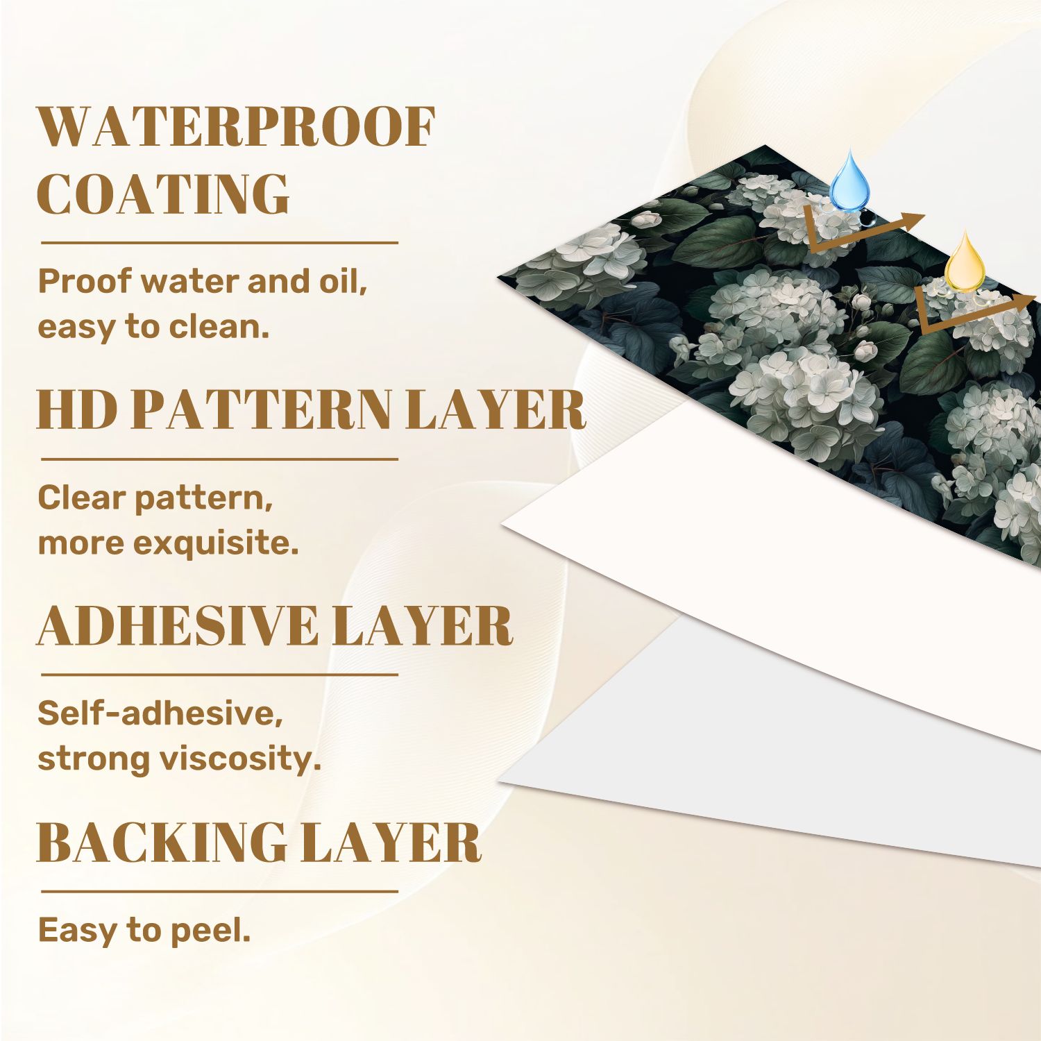 Peel and Stick Wallpaper 17.7in x 9.8ft White Hydrangea Flowers Green Leaves Dark Botanical Contact Paper Vinyl Self-Adhesive Removable Wall Paper for Bedroom Kitchen Cabinet Renter Friendly