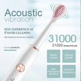 thumbnail image 4 of Electric Toothbrush Oral Care Rechargeable Toothbrush 2-Minute Timer 30-Second Reminder 180-Minute Battery Life IPX7 Waterproof Comfortable Grip, 4 of 5